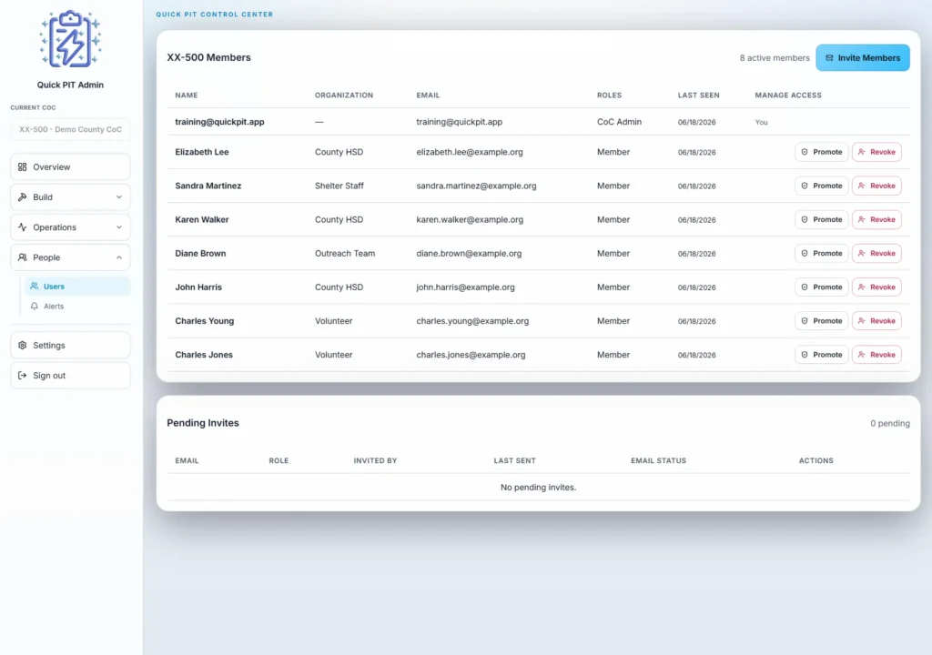 Users page with the ability to invite and import csv user lists on the Quick PIT Admin Dashboard Screenshot