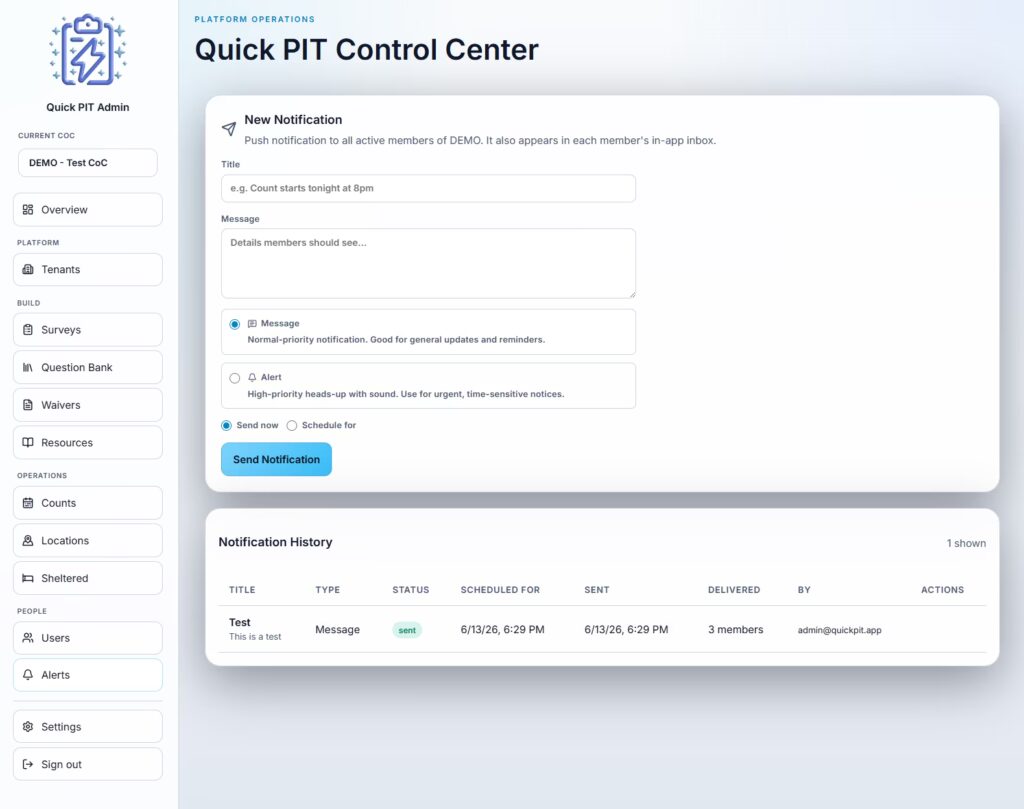 Alerts page screenshot of the Quick PIT admin dashboard