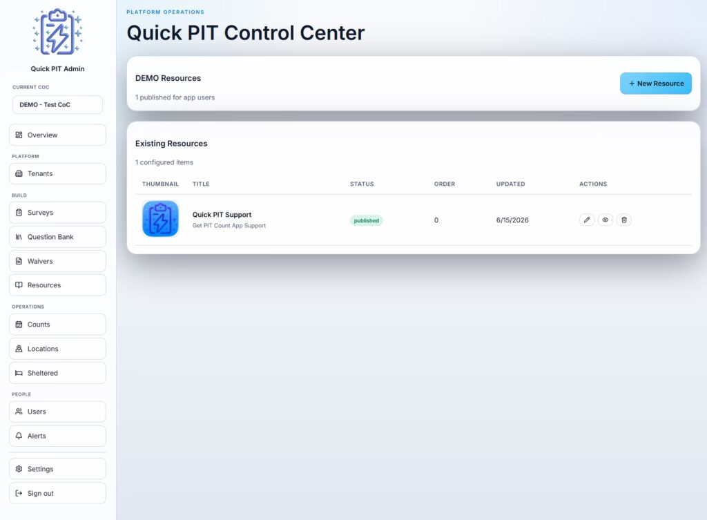 Resources screenshot of the Quick PIT admin dashboard