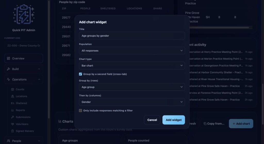 Chart editor showing population, chart type, fields, grouping, and optional response filter. Dark mode.