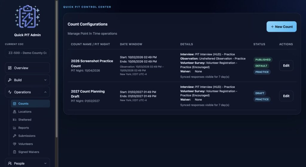 Counts showing published practice and draft examples with survey and waiver choices. Dark mode.