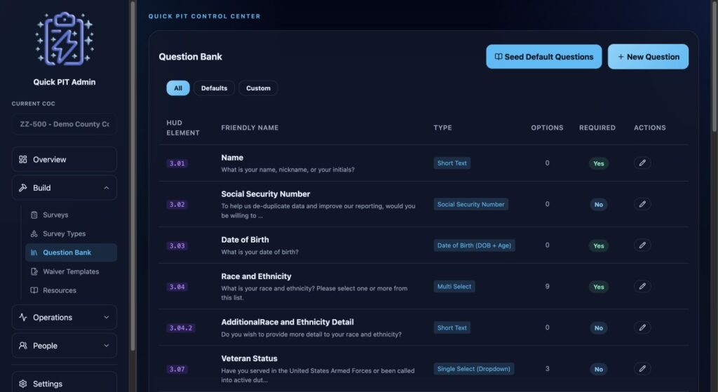 Question Bank with reusable questions and default-question review controls. Dark mode.