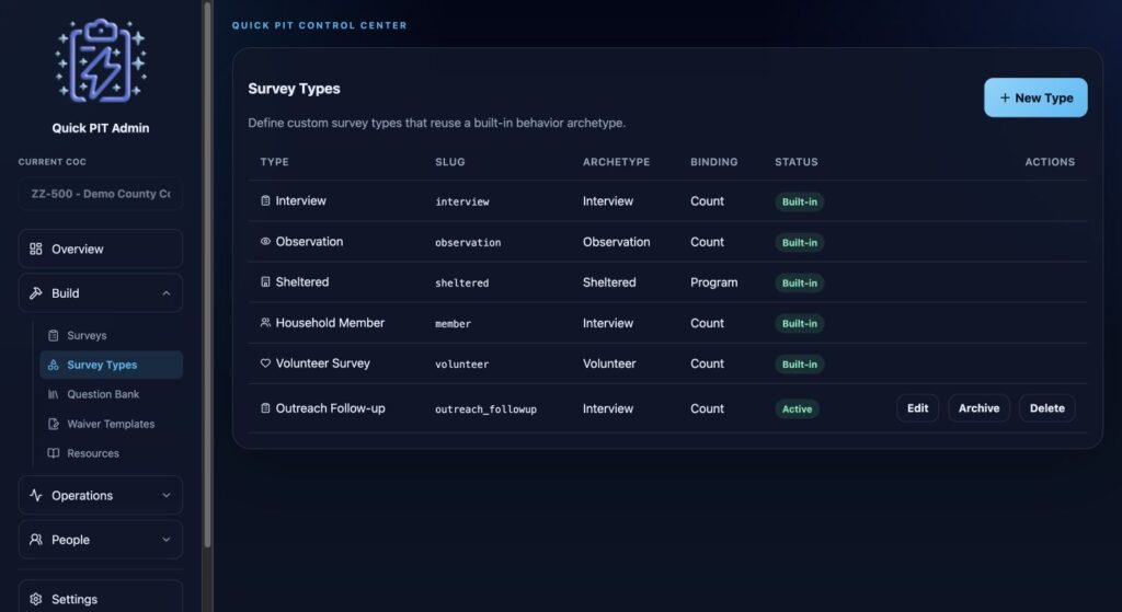 Built-in and custom survey types with their behavior and status. Dark mode.