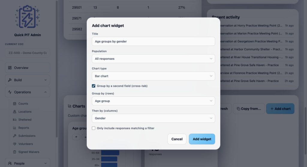 Chart editor showing population, chart type, fields, grouping, and optional response filter. Light mode.