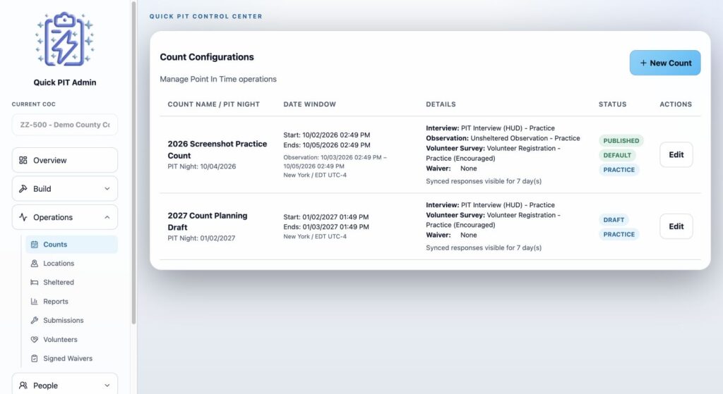 Counts showing published practice and draft examples with survey and waiver choices. Light mode.