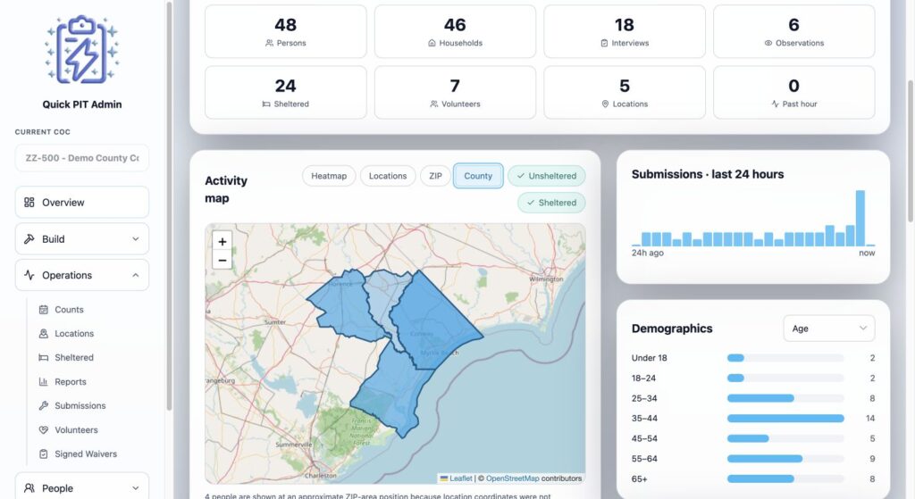 County map shading with an approximate ZIP-position notice and demographic charts. Light mode.