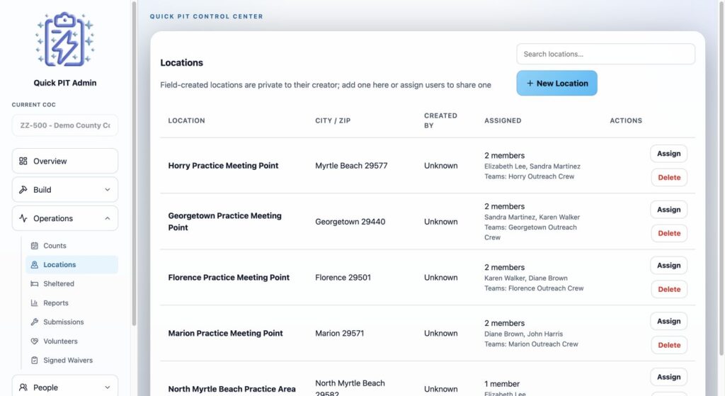 Locations with city and ZIP, assigned members, teams, and assignment actions. Light mode.