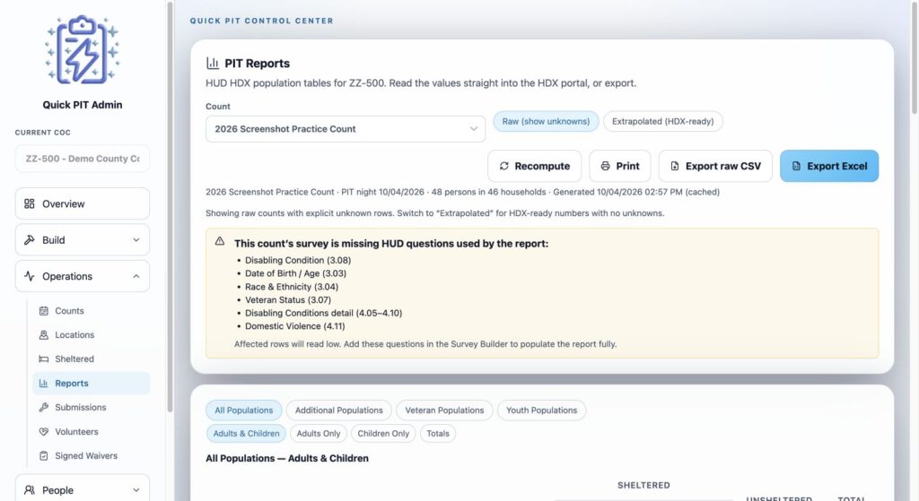 PIT Reports with report mode, export controls, population tables, and survey-language breakdown. Light mode.