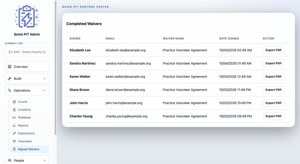Completed waiver records with signer details and PDF download actions. Light mode.