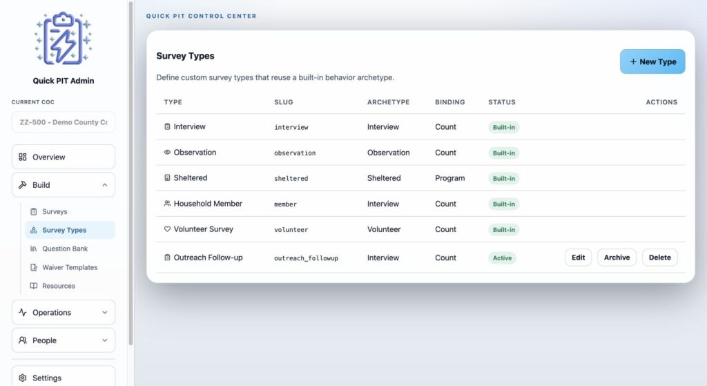 Built-in and custom survey types with their behavior and status. Light mode.