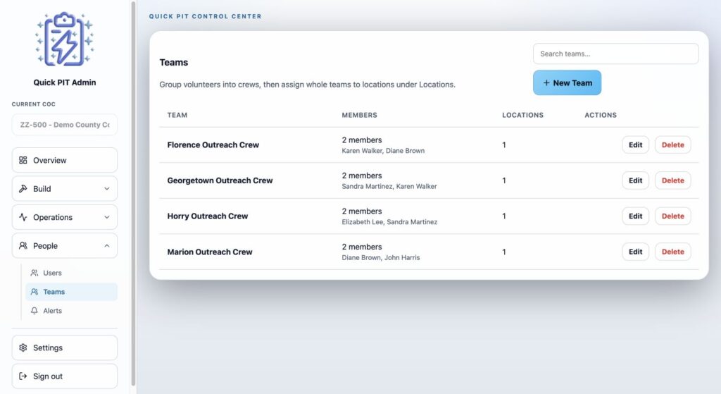 Teams with member counts and assigned locations. Light mode.